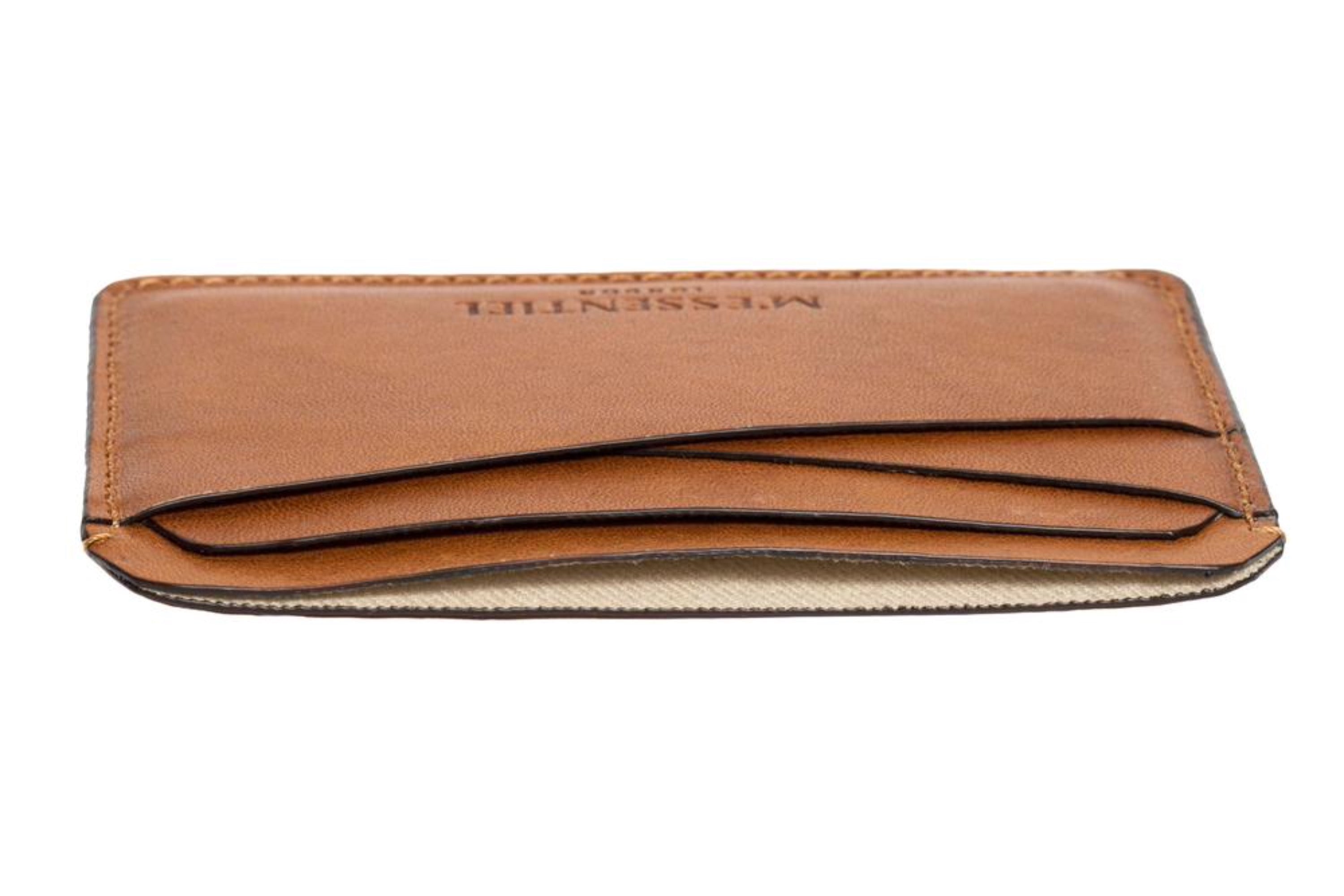 Card Holder Wallet | Aeriel View